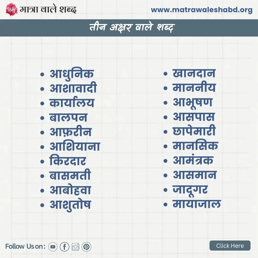 char akshar wale shabd in hindi