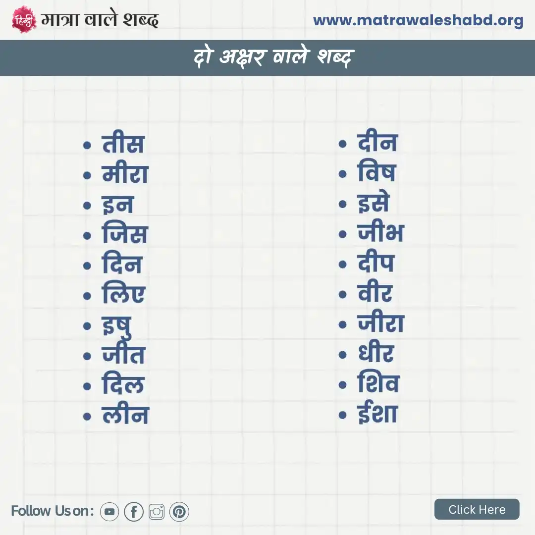 do akshar wale shabd