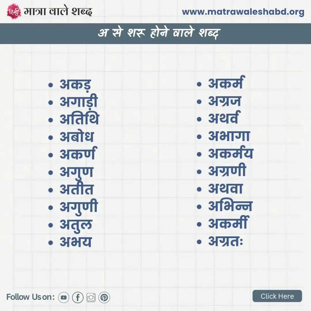 hindi a se shuru hone wale shabd